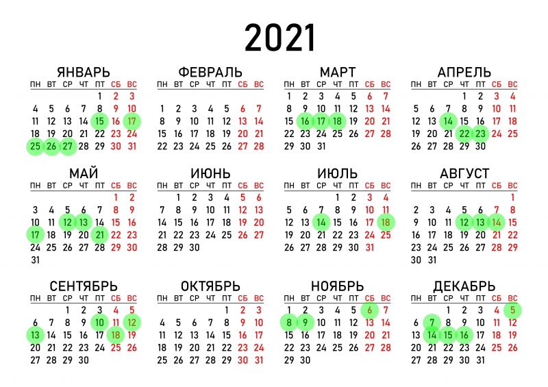 Названы лучшие даты для загадывания желаний и старта новых проектов в 2021 году
