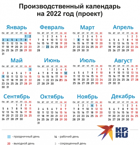 Производственный календарь на 2022 год с праздниками и выходными, утвержденный правительством
