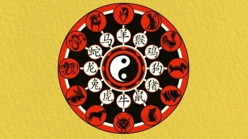 Баланс энергий: Китайский гороскоп на неделю с 17 по 23 января