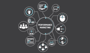 Adsbalance: услуги performance marketing