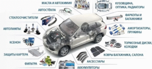 Каталог аналогов запчастей авто: как сэкономить и не проиграть в качестве